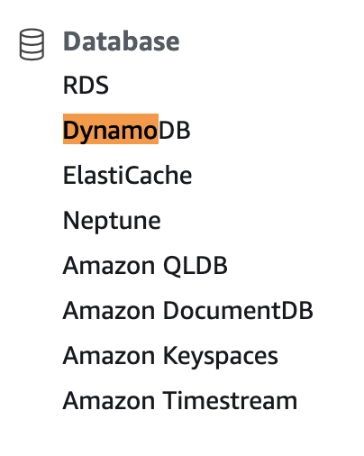 DynamoDB on AWS console